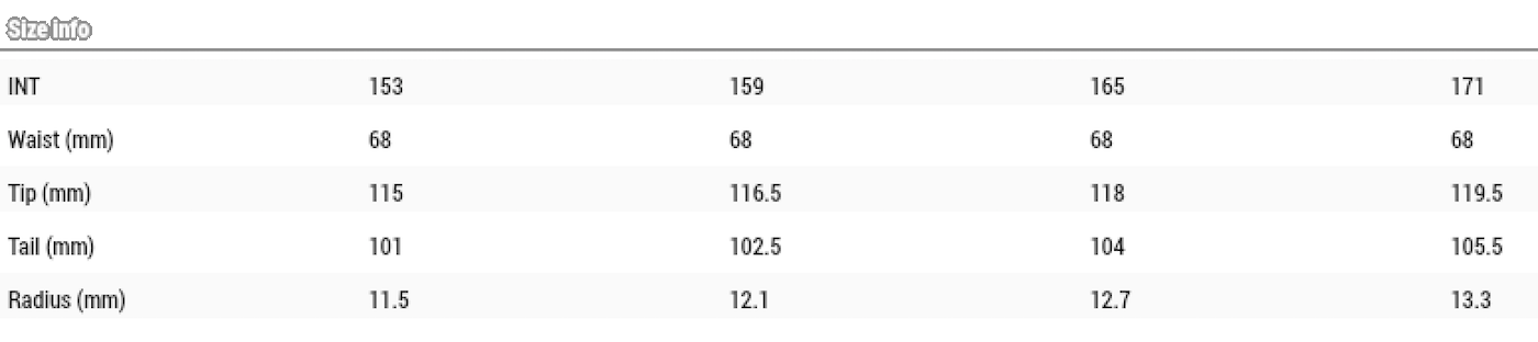 Redster s9 race